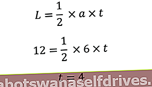 Beregn for eksempel formelen for omkretsen av en trekant