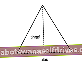 Sådan beregnes omkredsen af ​​en trekant med basis- og højdeværdierne