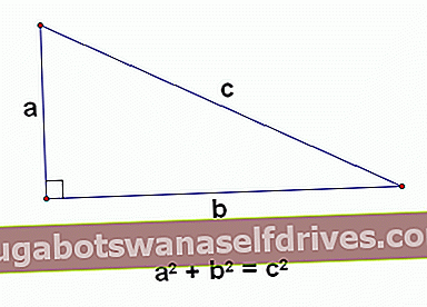 Pythagoras formel