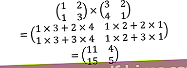 eksempel på et matriksmultiplikasjonsproblem