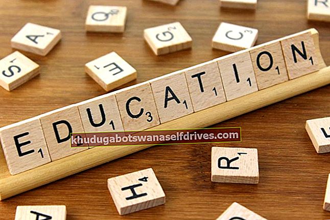 הגדרת חינוך על פי KBBI