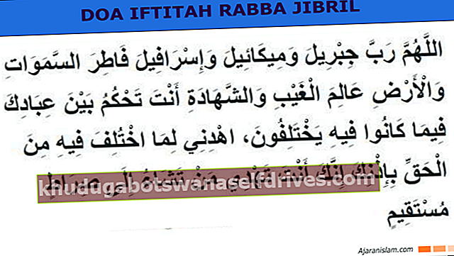 Αναγνώσεις Iftitah rabba jibril