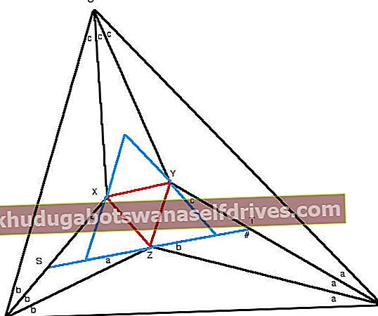 Formelen for området til en vilkårlig trekant og et eksempel på et problem