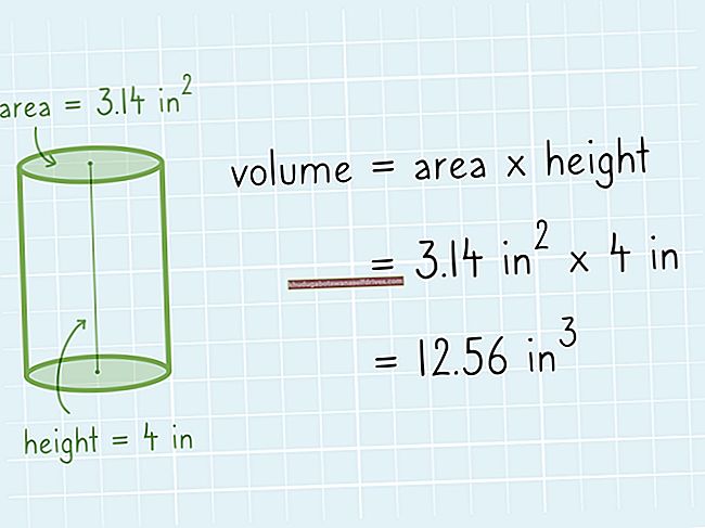 Tube Volume Formula + Eksempel Problem og FULL forklaring