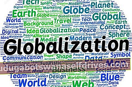 globalisering er