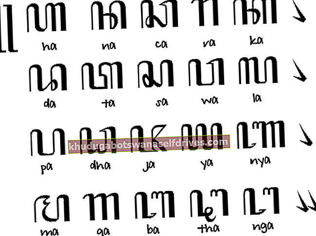 Oversæt javanesisk og javanesisk script
