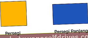 forskellen mellem firkant og rektangel