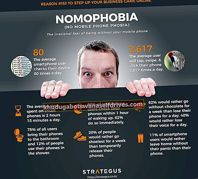 Nomofobi infografikk