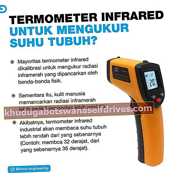 Infrarødt termometer