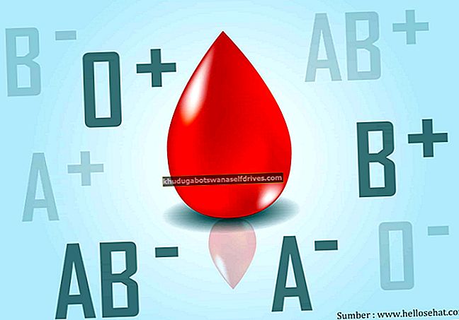 Η γνώση του τύπου αίματος μπορεί να σώσει τη ζωή ενός ατόμου