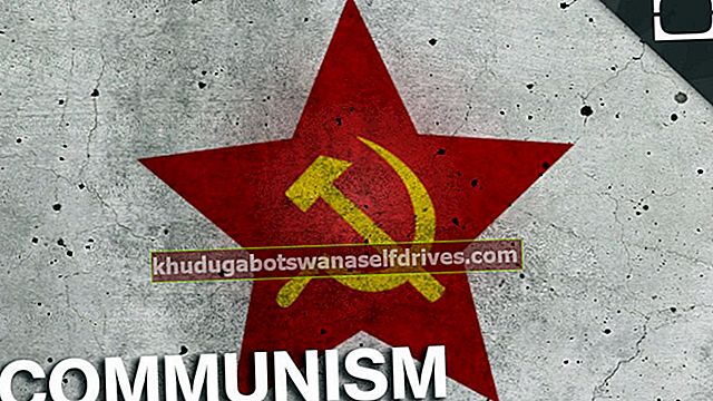 kommunistisk ideologi