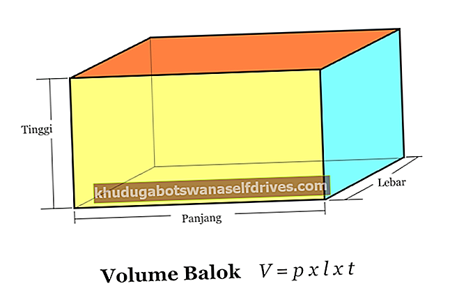 Formlen for volumen af ​​blokke